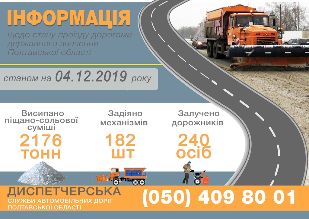 Дорожники підбили підсумки ліквідації негоди 
